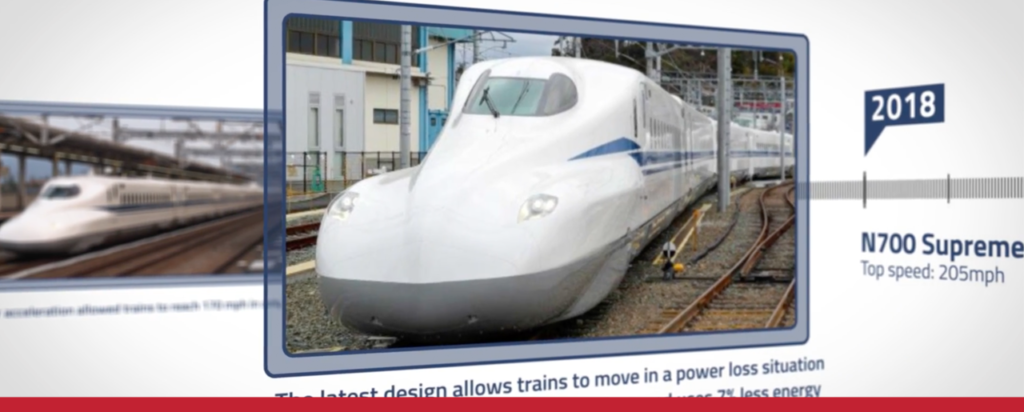 The Shinkansen High-Speed Train